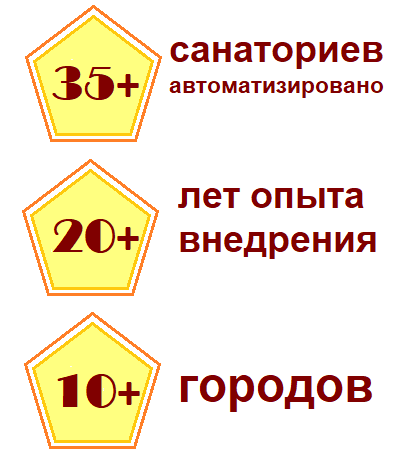 Статистика по загрузке в СПУТНИК: Регистратура санатория
